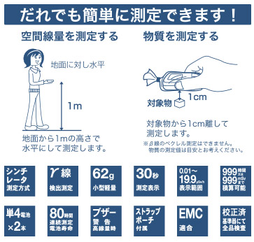 誰でも簡単に空間線量・物質を測定