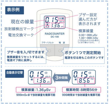 ボタンひとつで測定開始